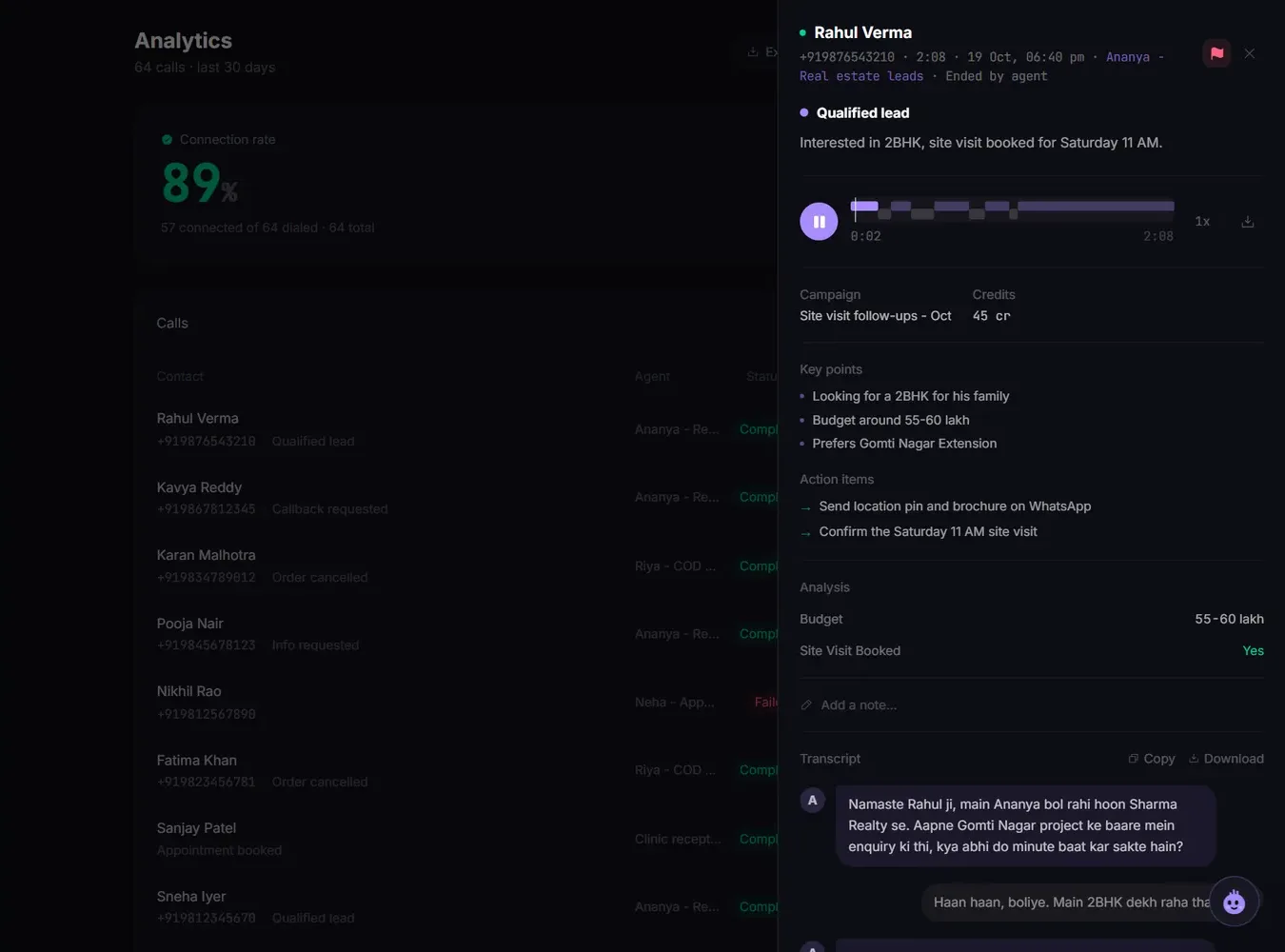 An open call showing the AI summary, recording player, key points, analysis fields and transcript