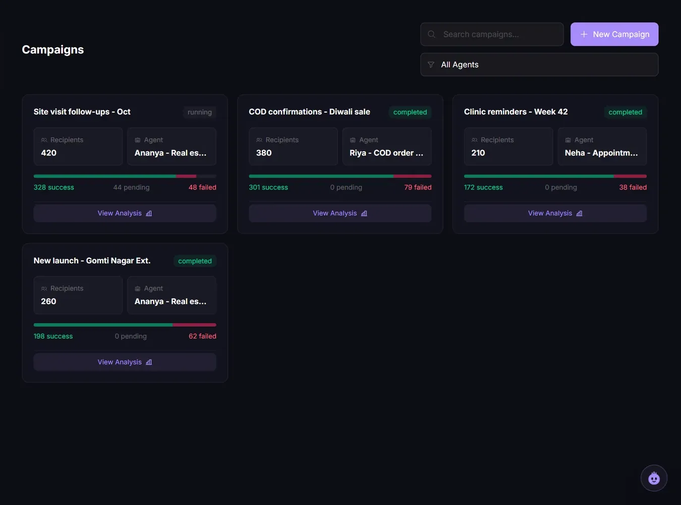 The Campaigns page listing campaigns with their status and progress