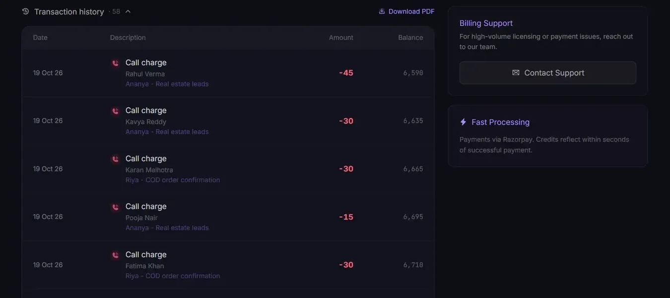 The transaction history on the Credits page with call charges and the running balance